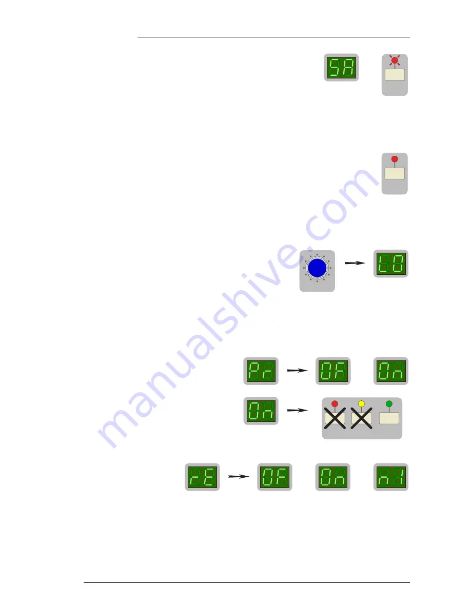 Solid State Logic X-Logic Owner'S Manual Download Page 16