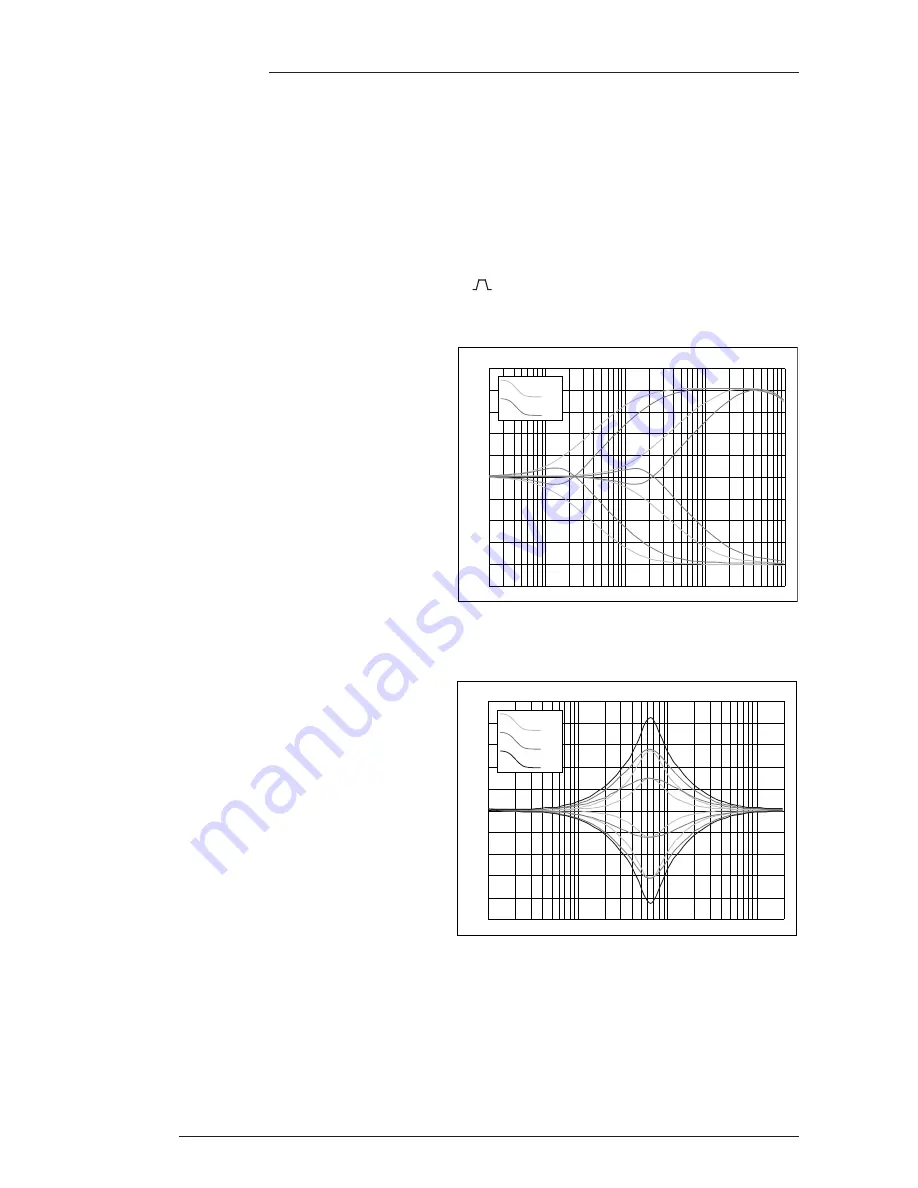 Solid State Logic X-Logic Owner'S Manual Download Page 34