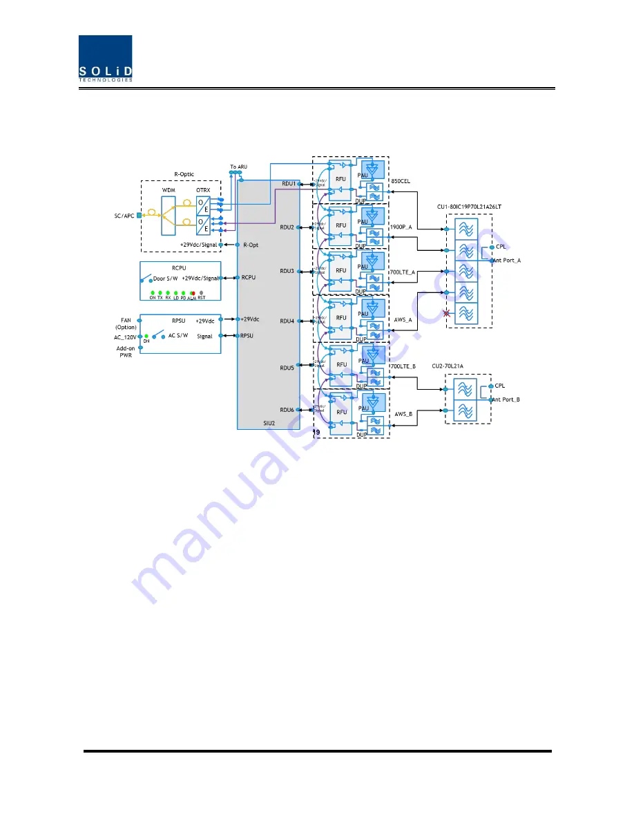 Solid Technologies HERCULES User Manual Download Page 12