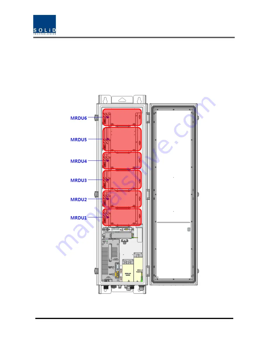 Solid Technologies HERCULES User Manual Download Page 29