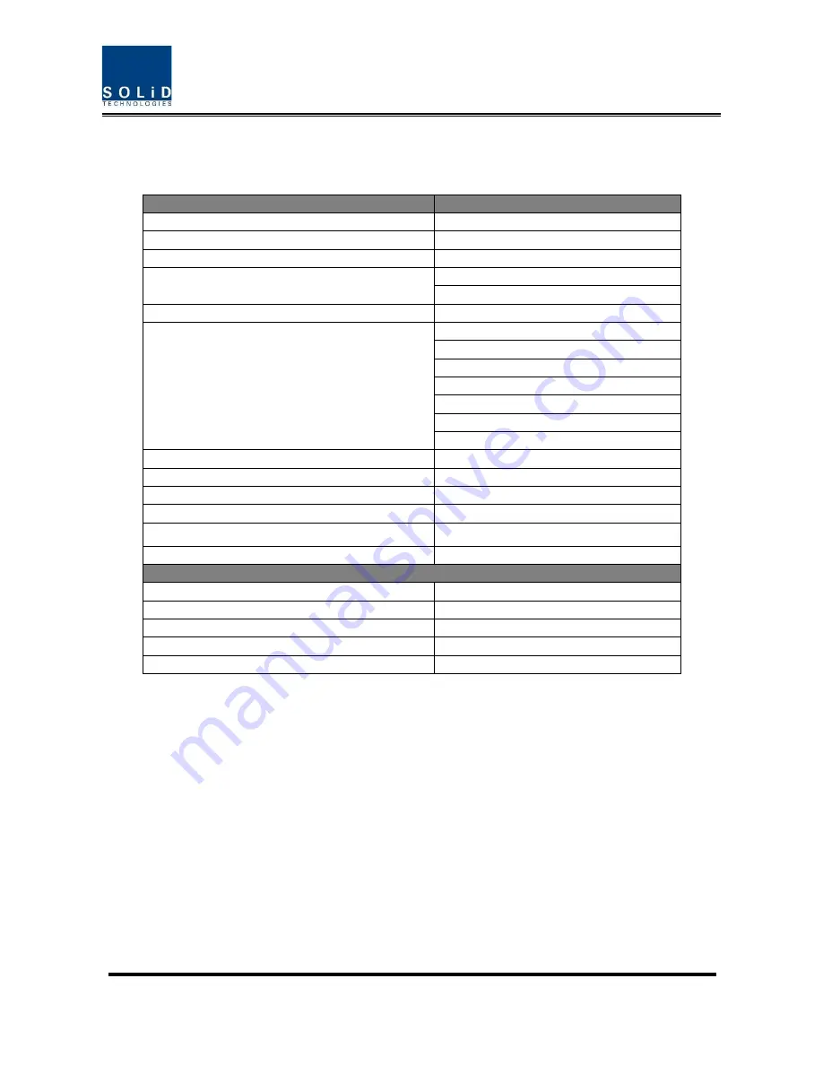 Solid Technologies HERCULES User Manual Download Page 33