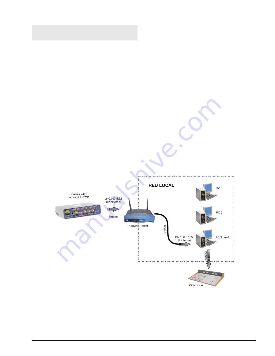 Solidyne MX 2400 User Manual Download Page 22