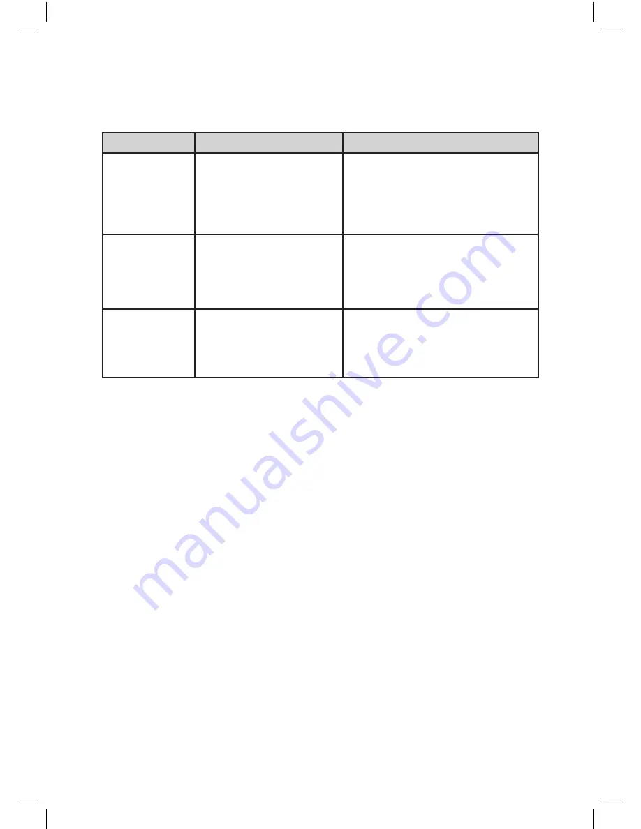 SOLIS CAFFISSIMA IQ User Manual Download Page 53