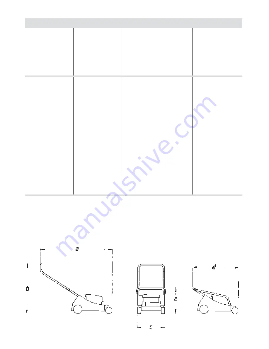 Solo 545 Instruction Manual Download Page 37