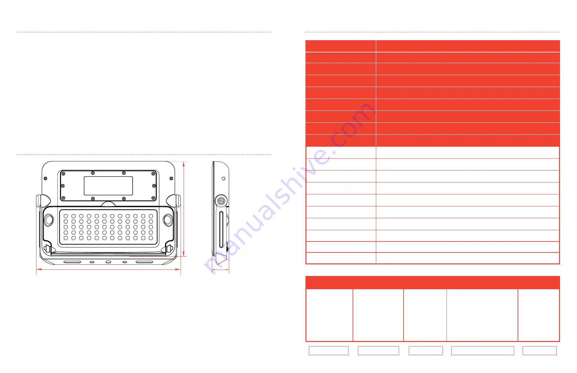 Soltech SOLPAD Installation Manual Download Page 2