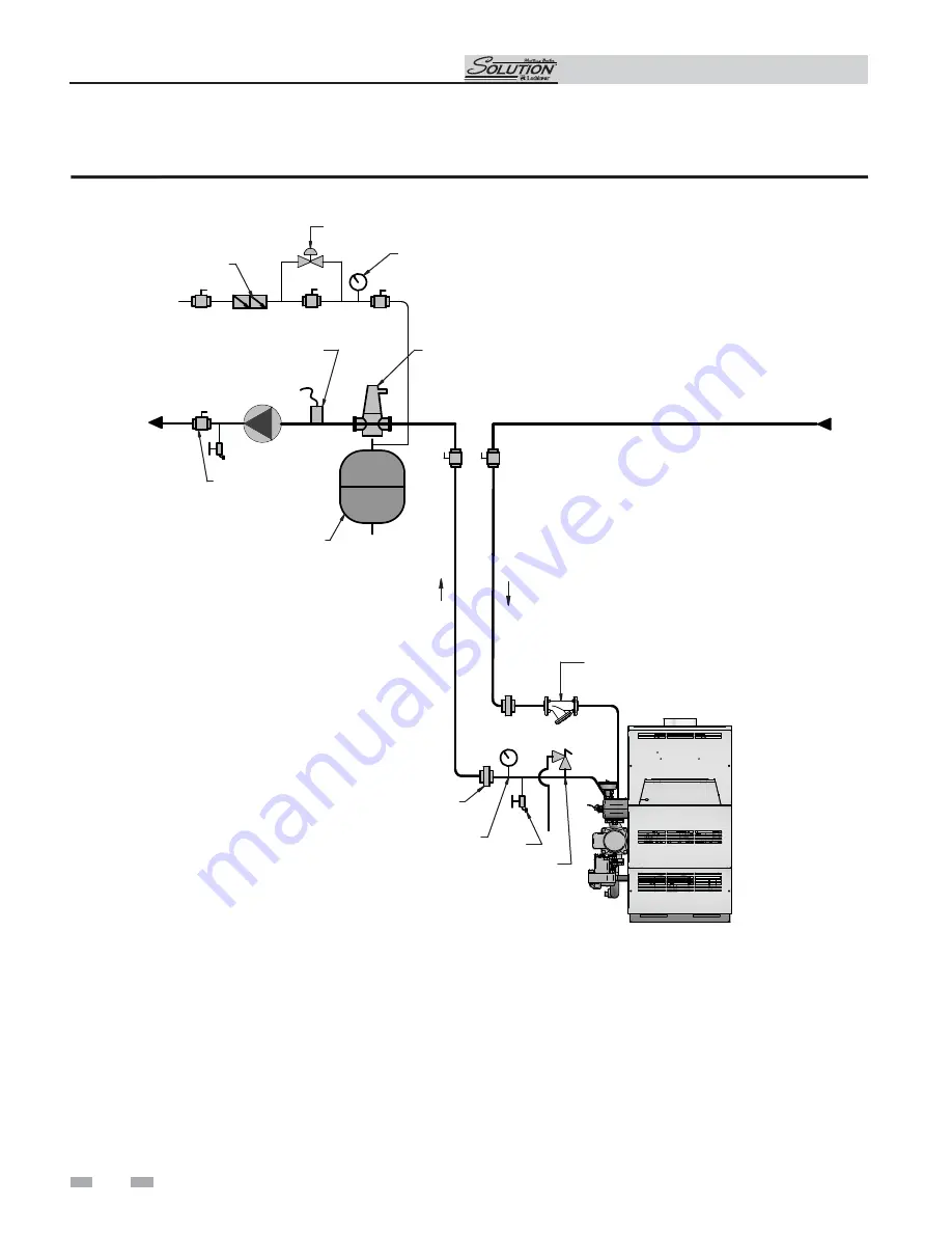 Solution CBN045 Installation & Service Manual Download Page 32