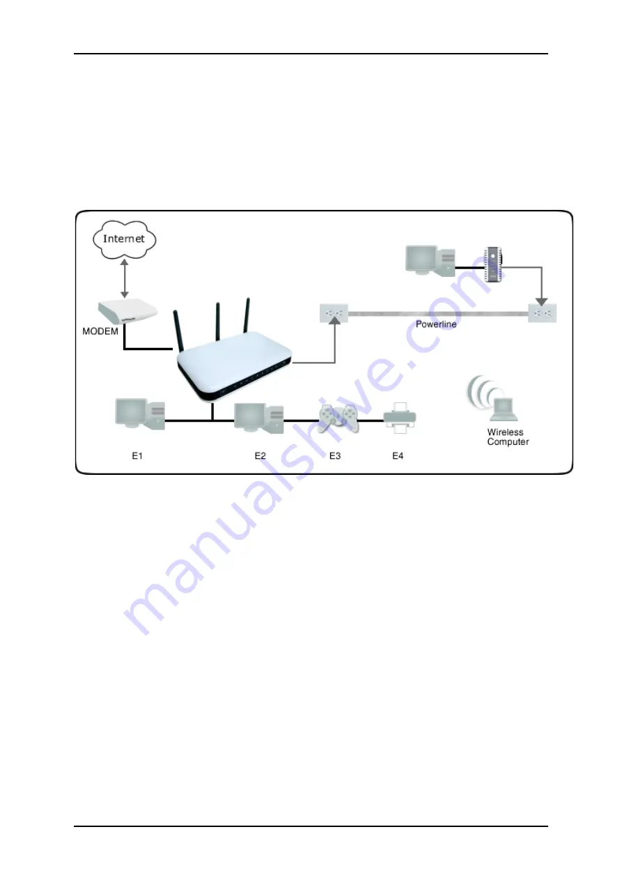 Solwise NET-PL-200AV11NRT Скачать руководство пользователя страница 11