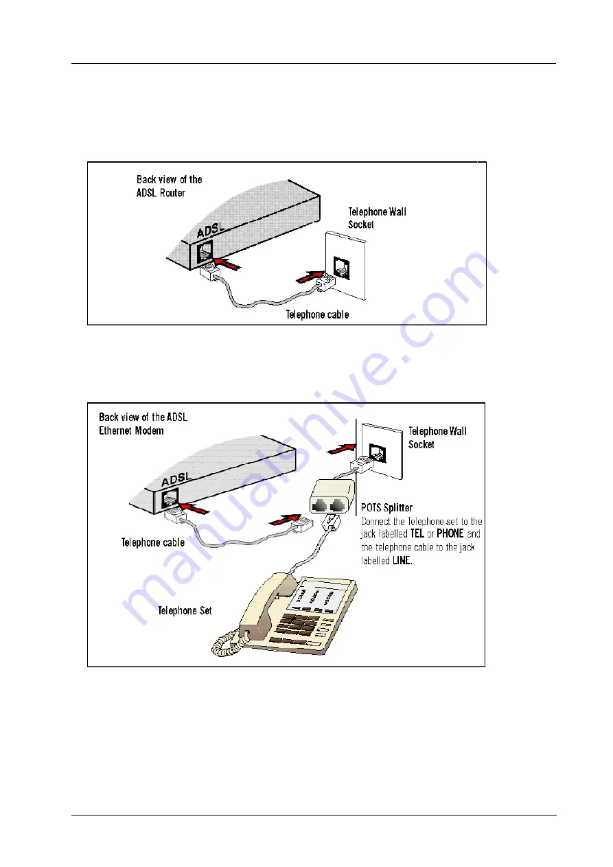 Solwise SAR-600EH Easy Start Download Page 11