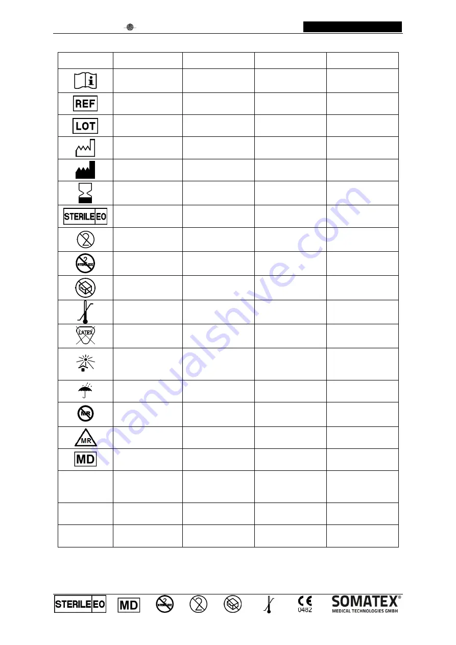 Somatex 271589 Instructions For Use Manual Download Page 76