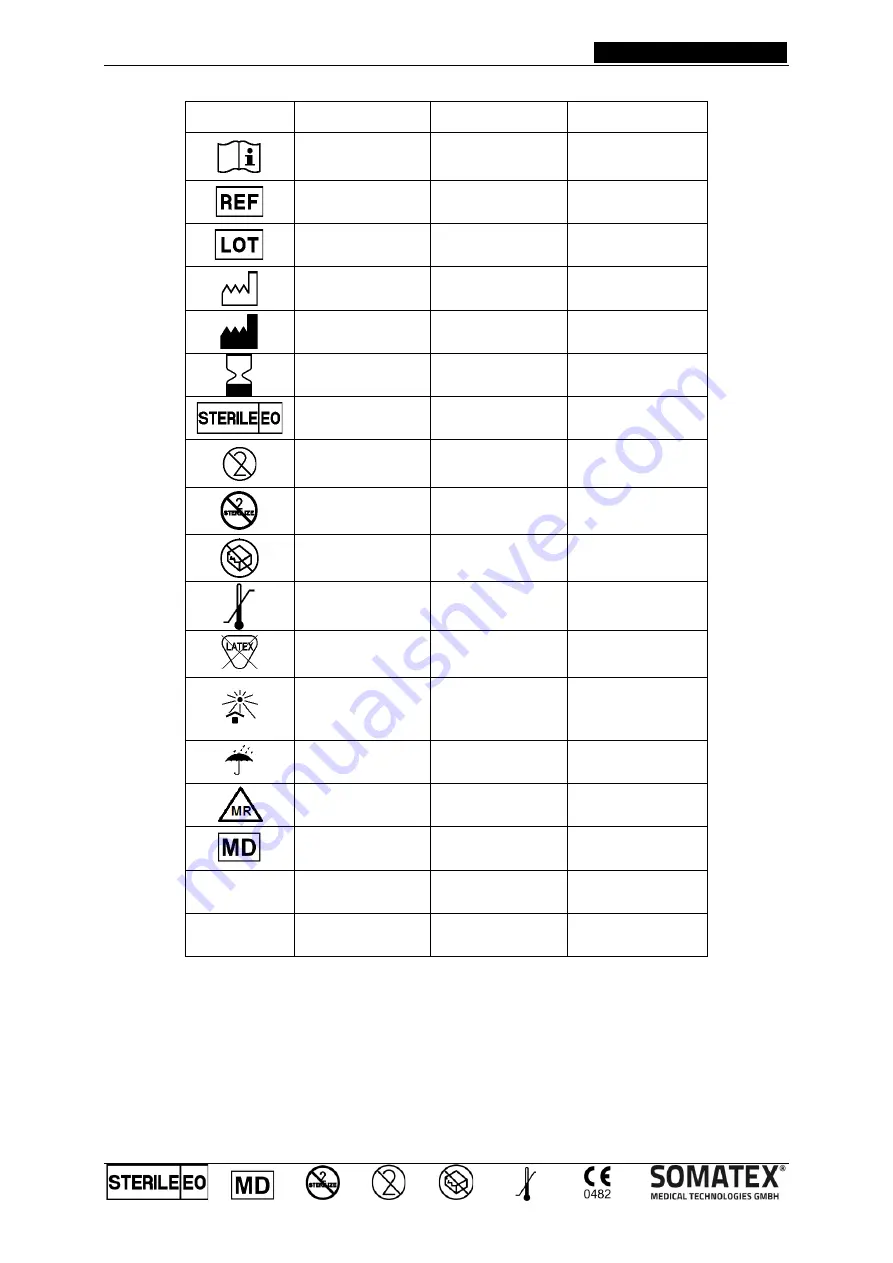 Somatex 601570 Instructions For Use Manual Download Page 70