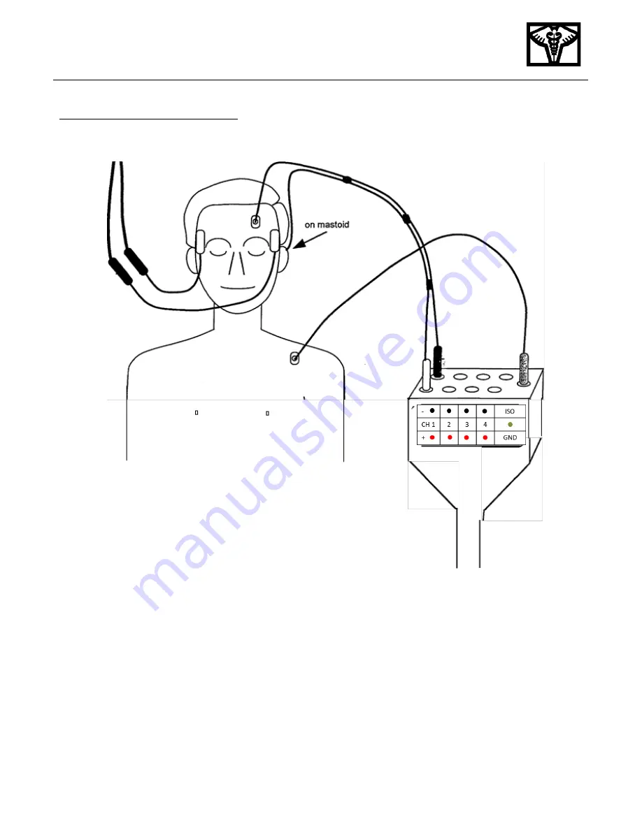 Somatics Thymatron System IV User Manual Download Page 76