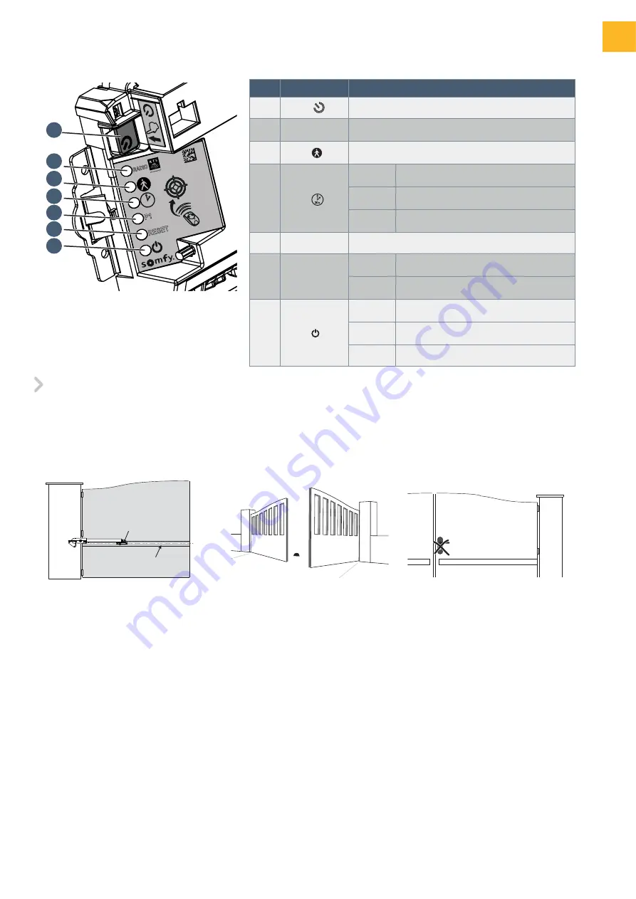 SOMFY 1240630 Operating And Installation Manual Download Page 11