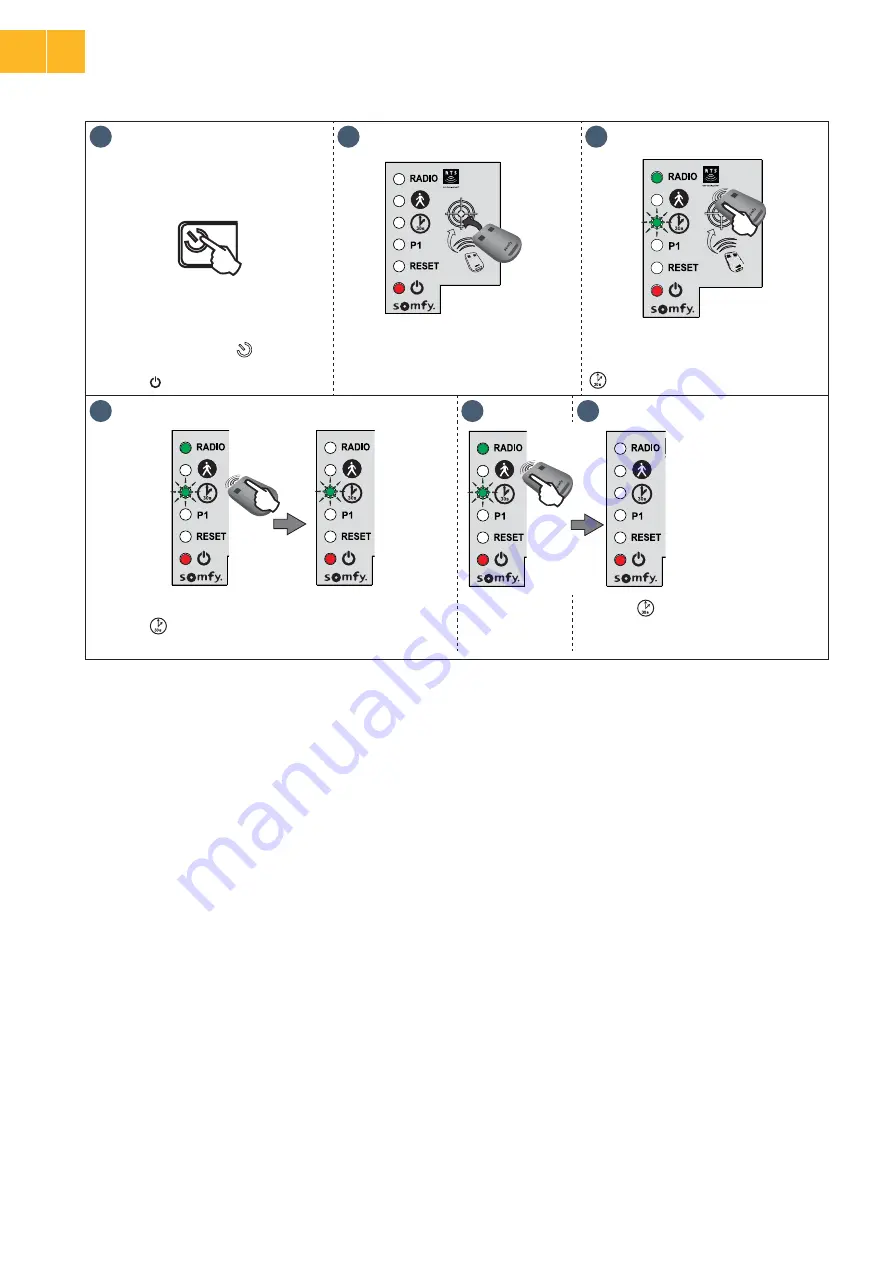 SOMFY 1240630 Operating And Installation Manual Download Page 28