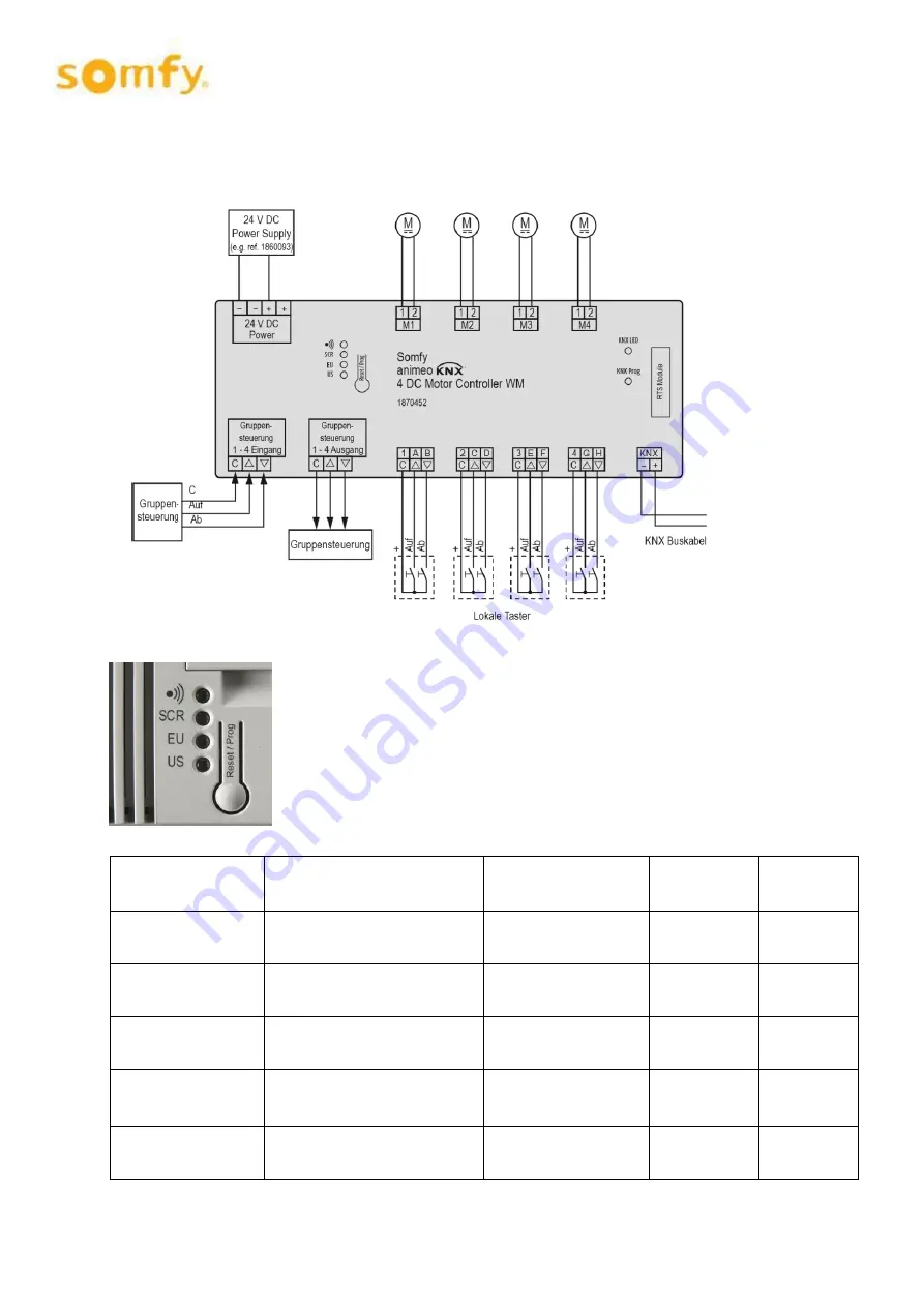 SOMFY Animeo 1870452 Manual Download Page 7