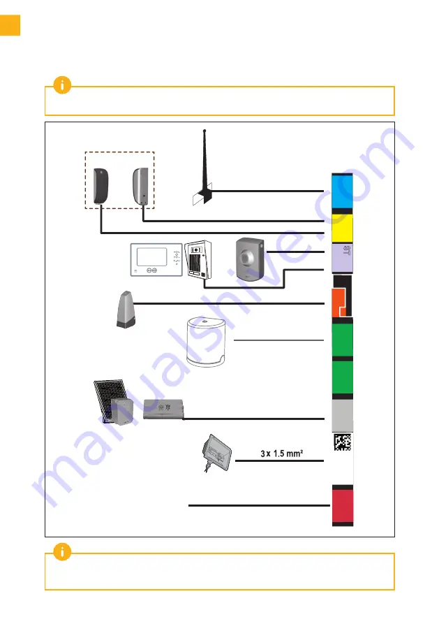 SOMFY FREEVIA 400 Operating And Installation Manual Download Page 8