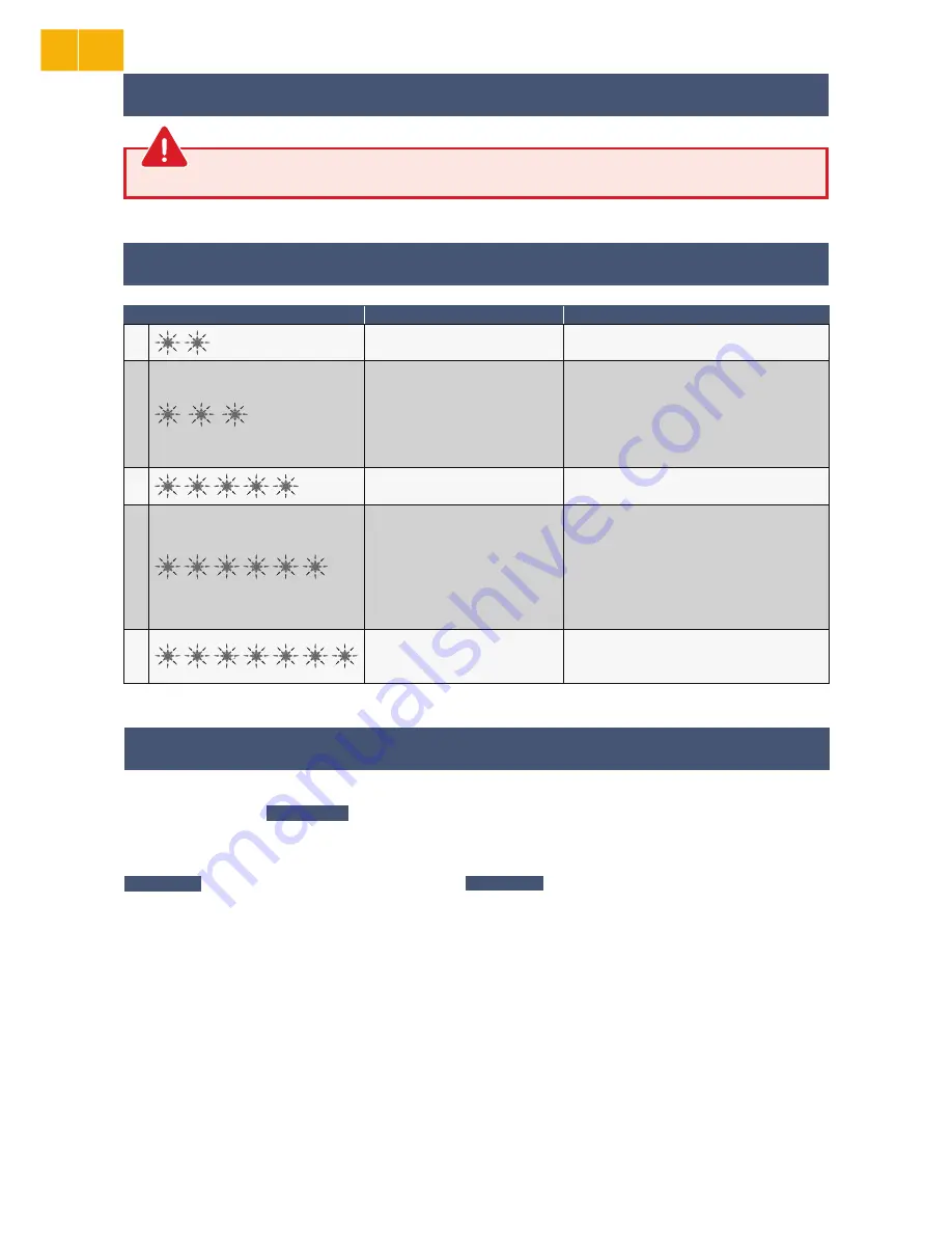 SOMFY GDK 700 Скачать руководство пользователя страница 32