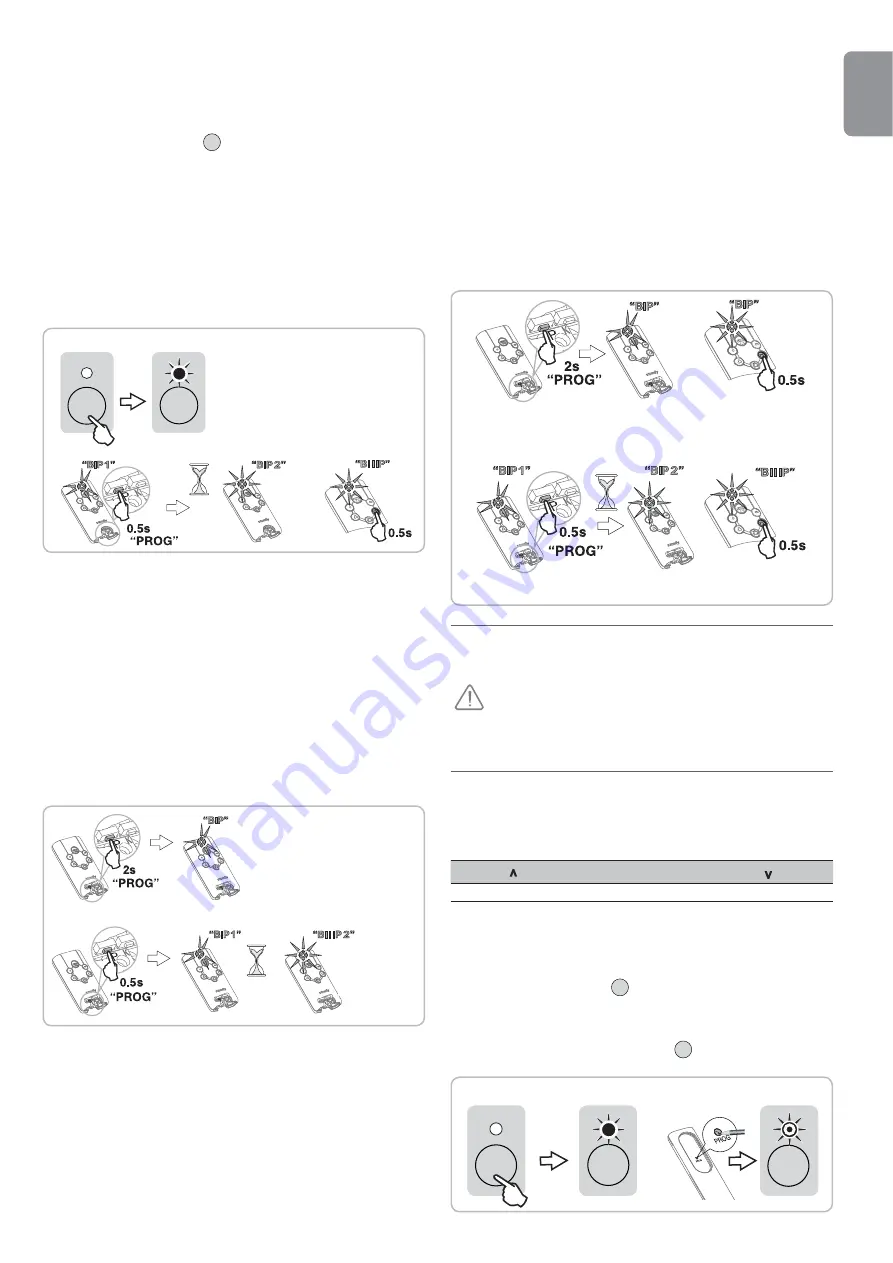 SOMFY ROLLIXO io Installation Manual Download Page 31