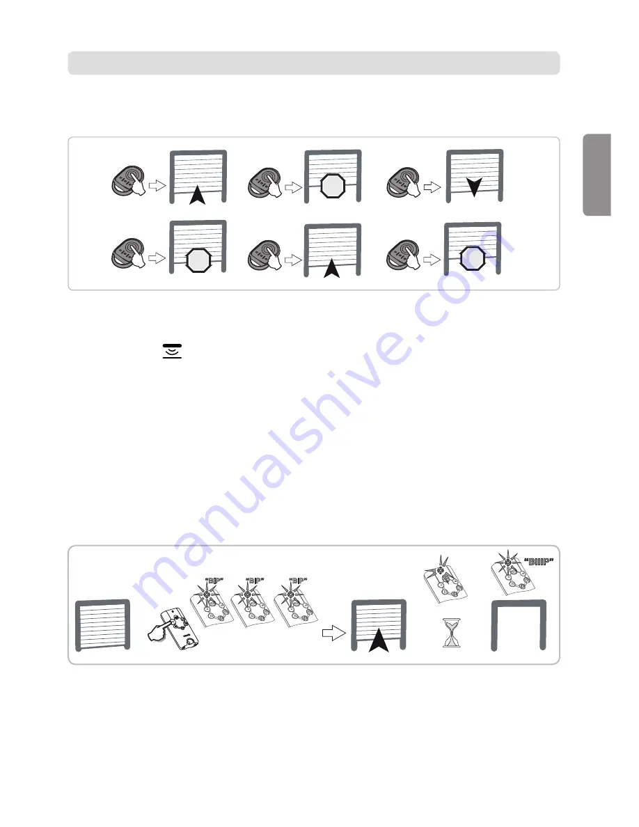 SOMFY ROLLIXO User Manual Download Page 4