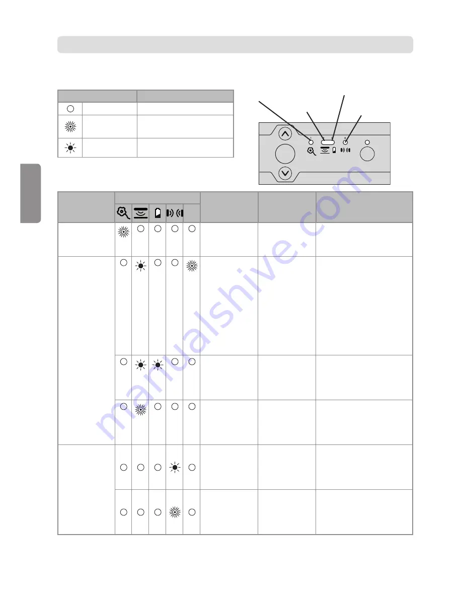 SOMFY ROLLIXO User Manual Download Page 15