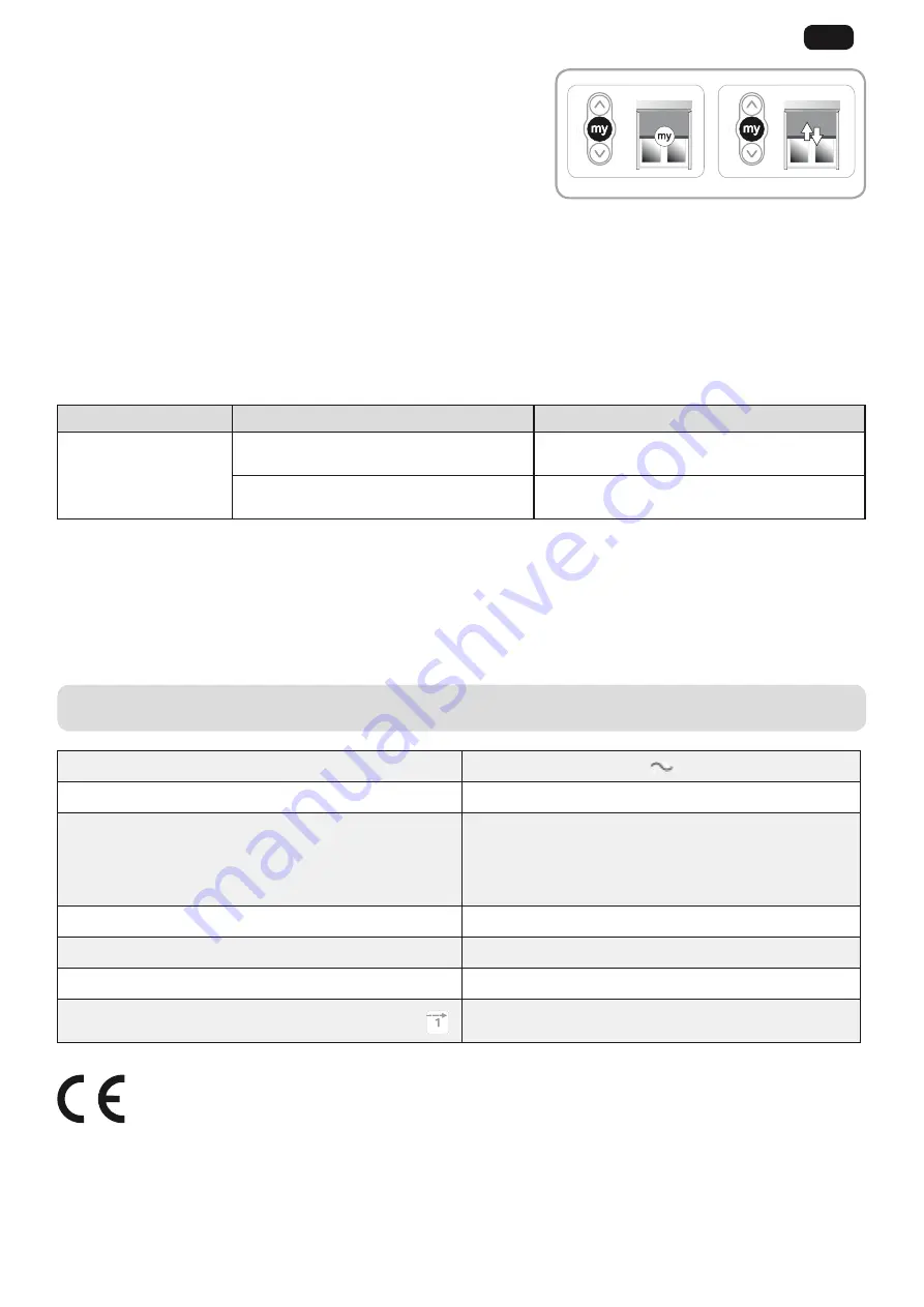 SOMFY Sunea Screen 40 io Instructions Manual Download Page 51