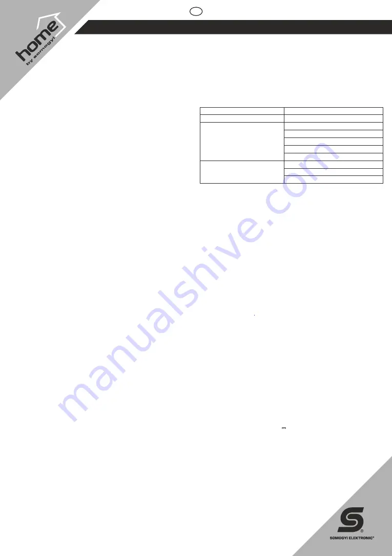 Somogyi Elektronic HCW 26 Instruction Manual Download Page 5