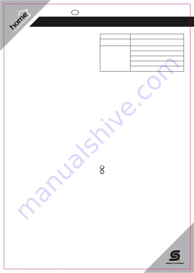 Somogyi home AWC 30T Instruction Manual Download Page 9