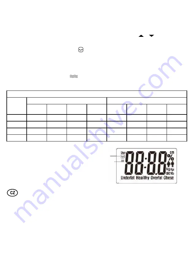 Somogyi home HG FMZ 10 Instruction Manual Download Page 16