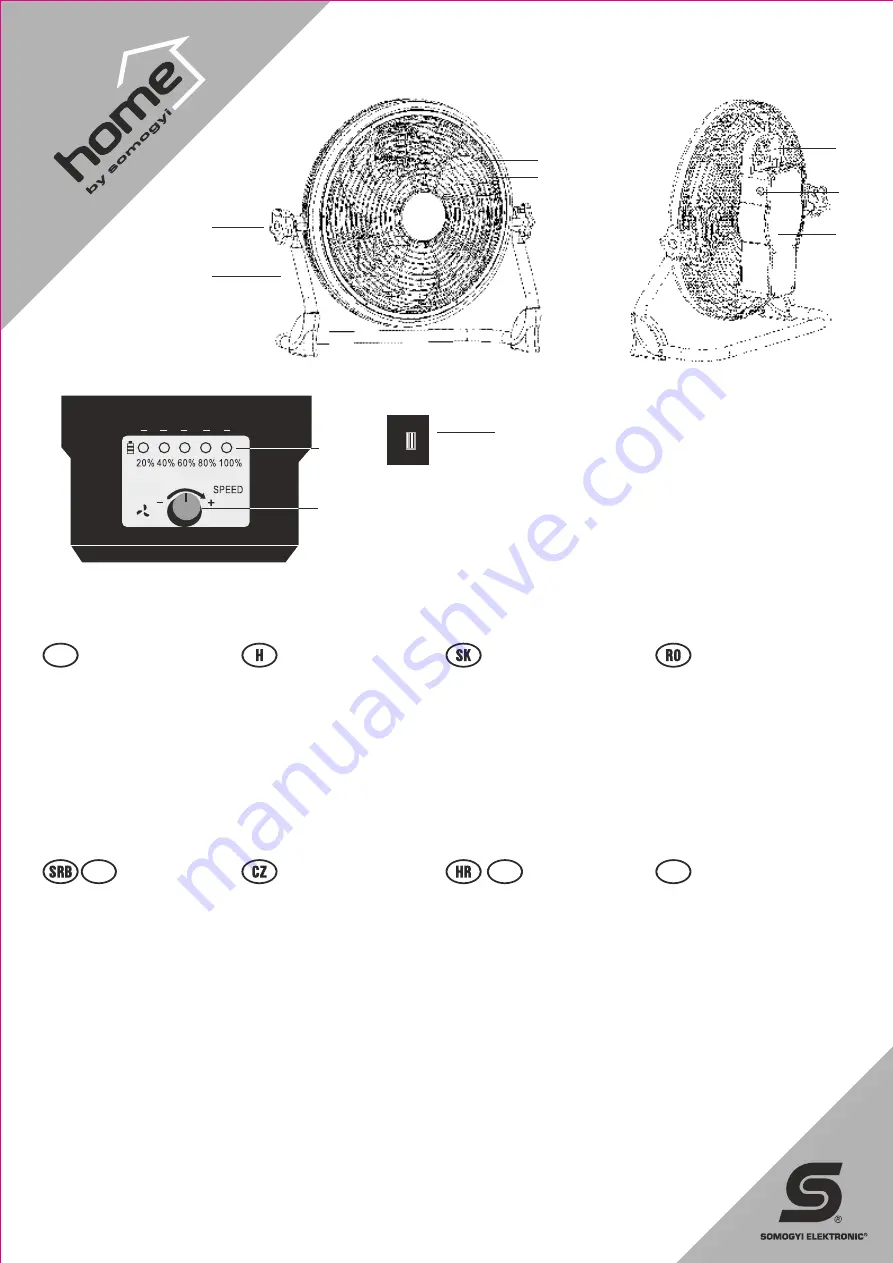 Somogyi home PVR 30B Instruction Manual Download Page 2