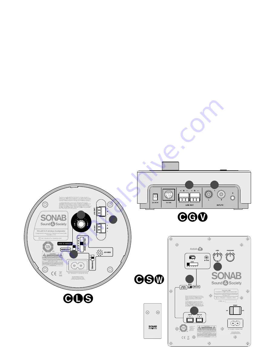 Sonab CLOUD 9 Скачать руководство пользователя страница 6