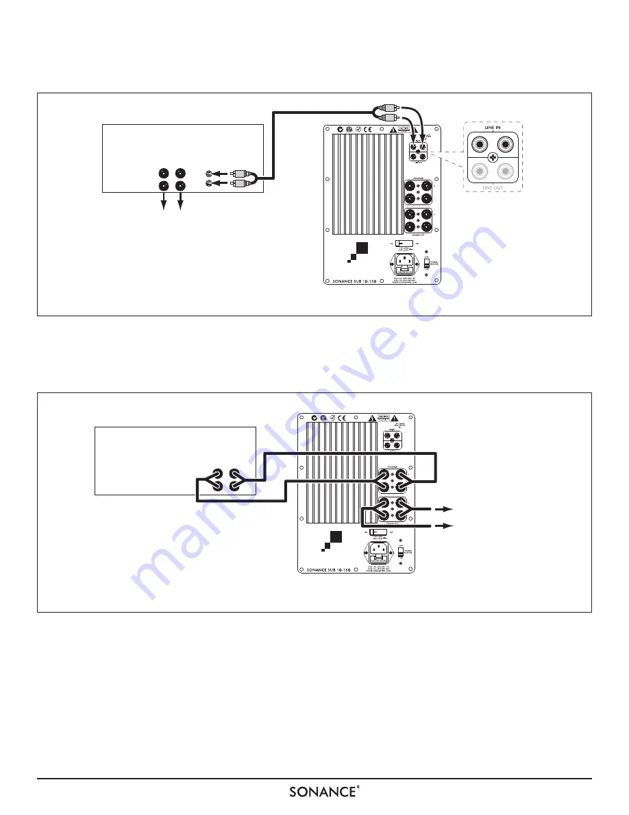 Sonance Cinema Series SUB 10-150 Instruction Manual Download Page 7