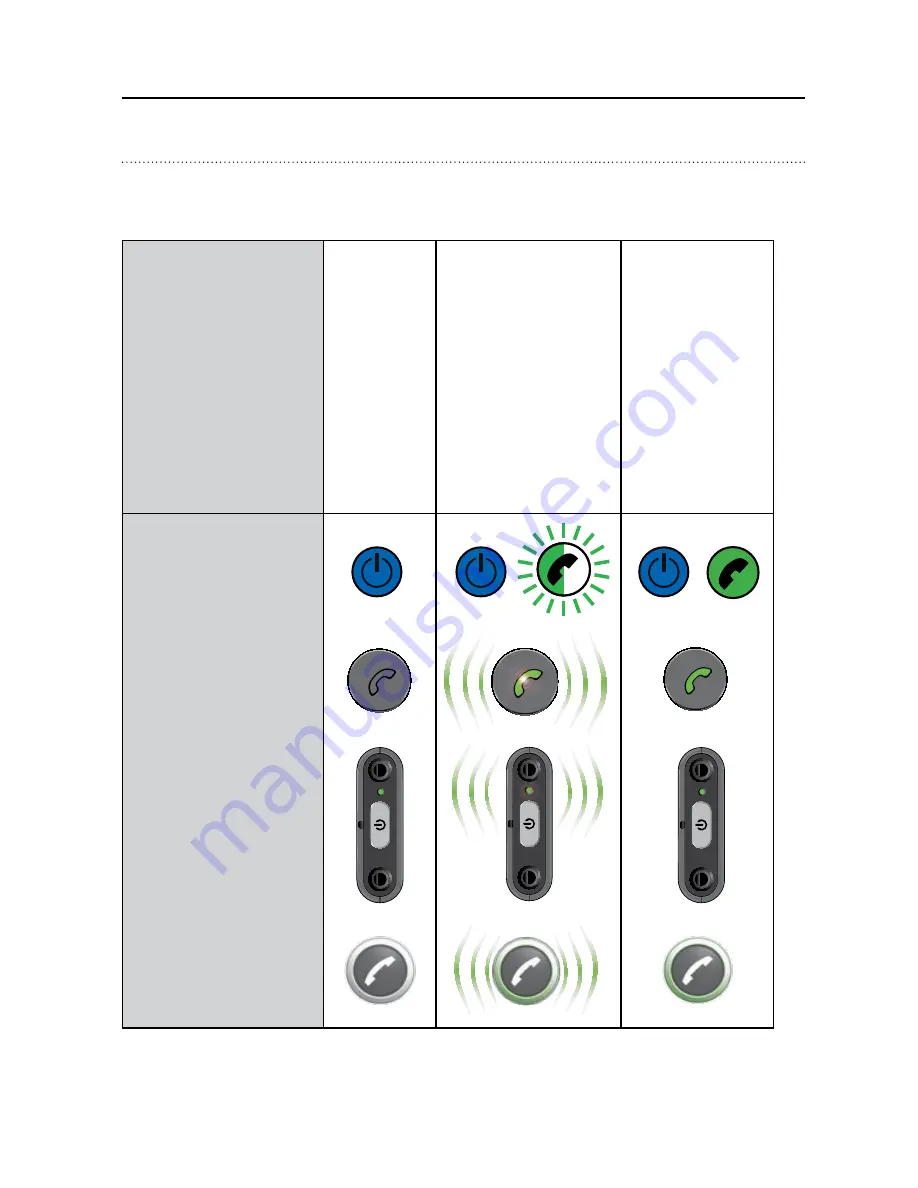 Sonic BS-H200 User Manual Download Page 25