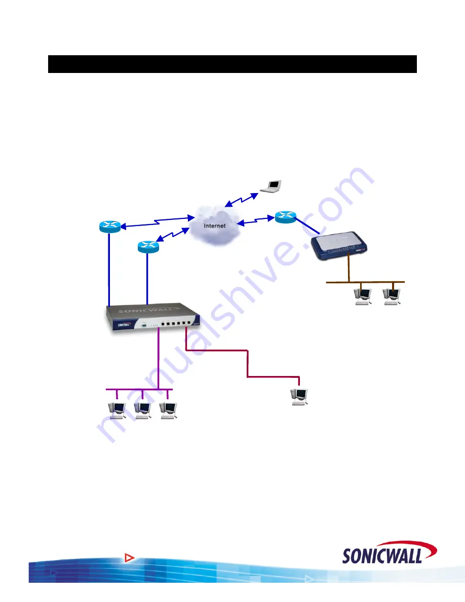 SonicWALL OS 2.x Quick Start Manual Download Page 2