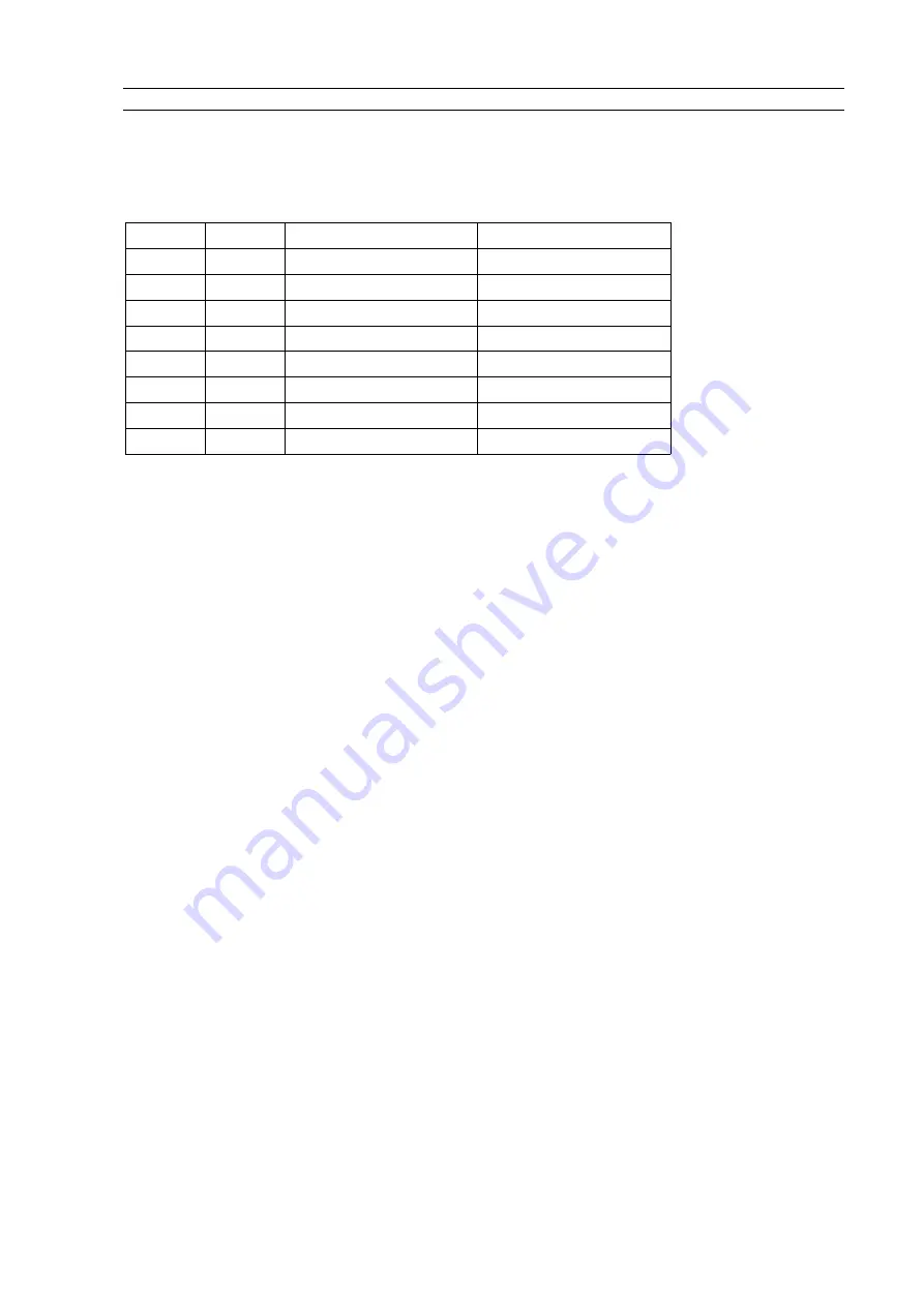 SONIX 30D Instructions For Assembly Operation Download Page 10