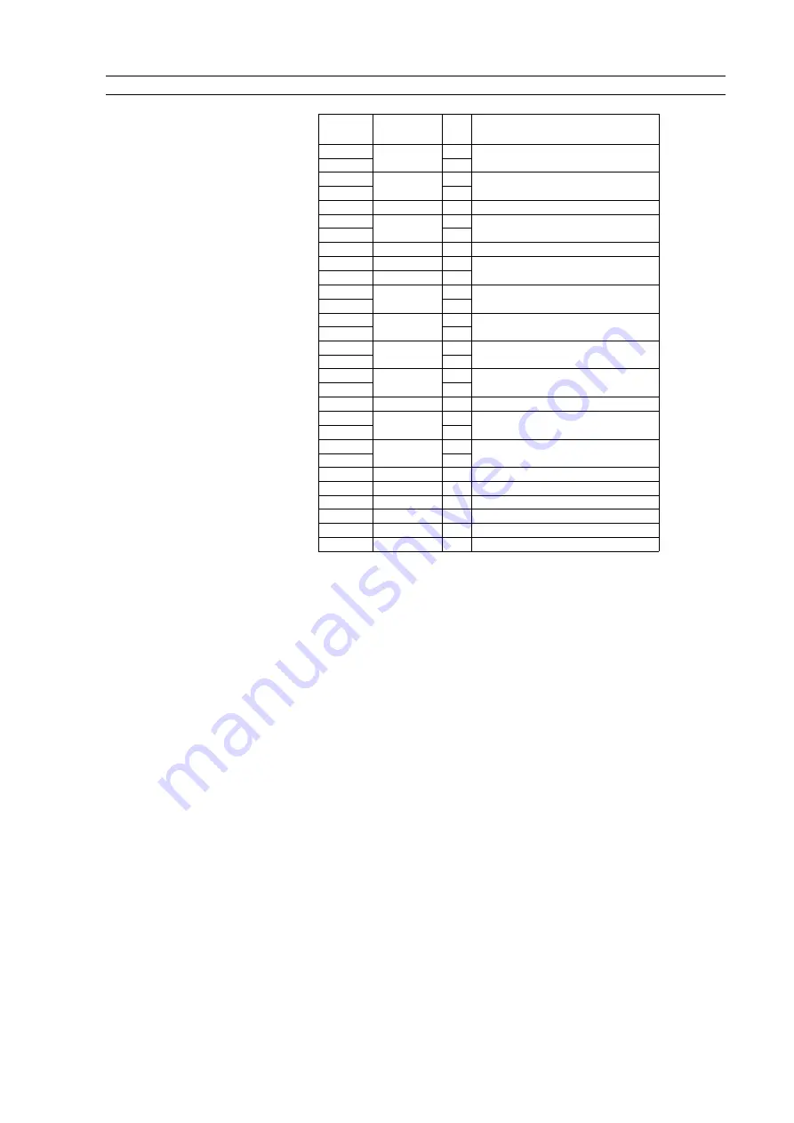 SONIX 30D Instructions For Assembly Operation Download Page 15