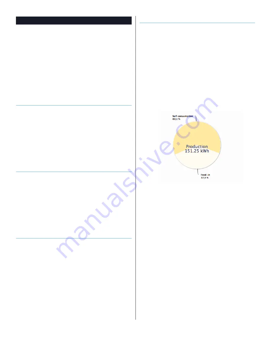 Sonnen sonnenBatterie eco Gen 2 User Manual Download Page 24