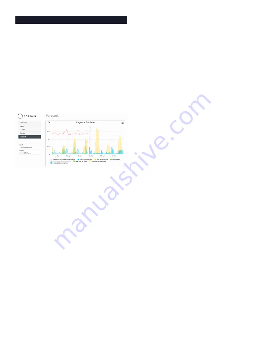 Sonnen sonnenBatterie eco Gen 2 User Manual Download Page 27