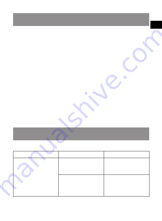 Sonnenkonig 10001002 User Manual Download Page 27