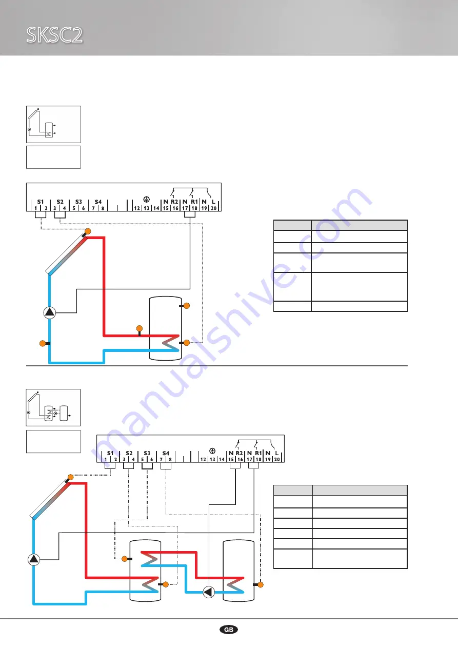 Sonnenkraft 141 135 Manual Download Page 34