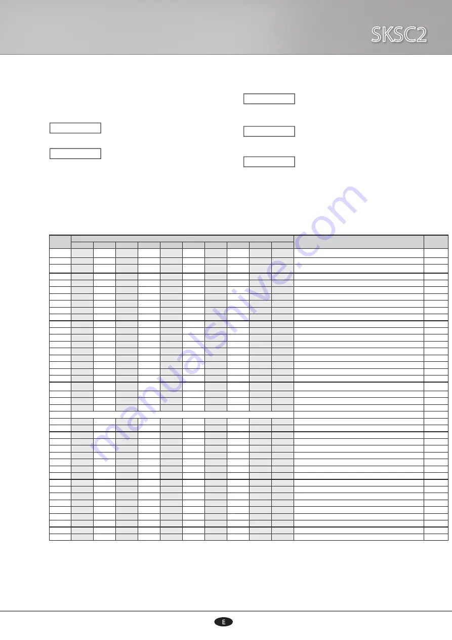 Sonnenkraft 141 135 Manual Download Page 69