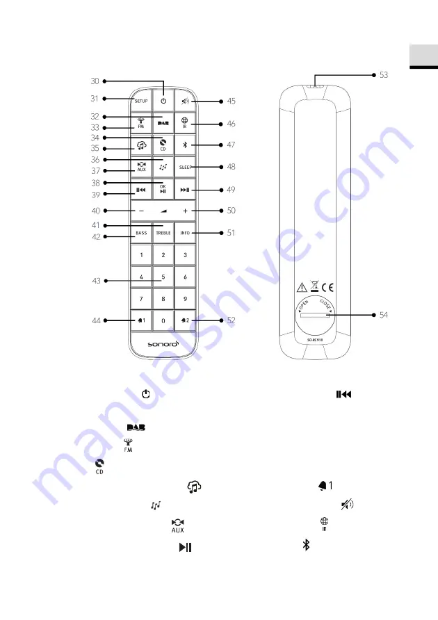 Sonoro ELITE SO-911 Operating Manual Download Page 13