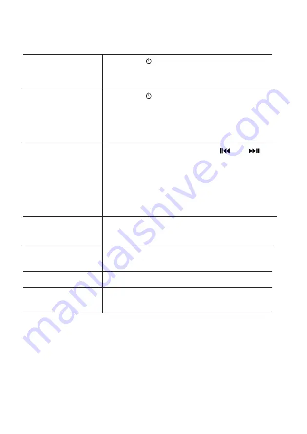 Sonoro ELITE SO-911 Operating Manual Download Page 22