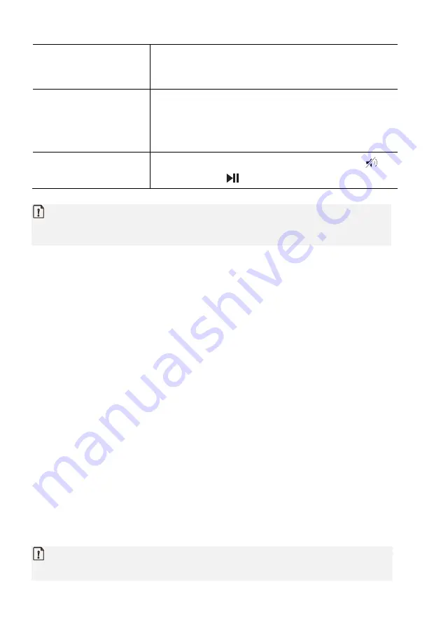 Sonoro ELITE SO-911 Operating Manual Download Page 26