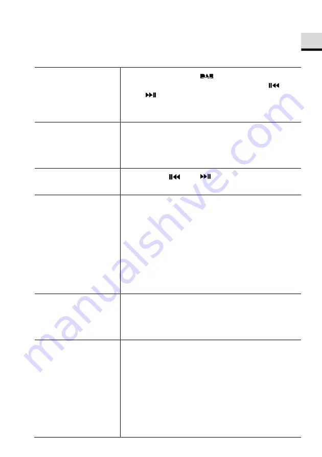 Sonoro ELITE SO-911 Operating Manual Download Page 27