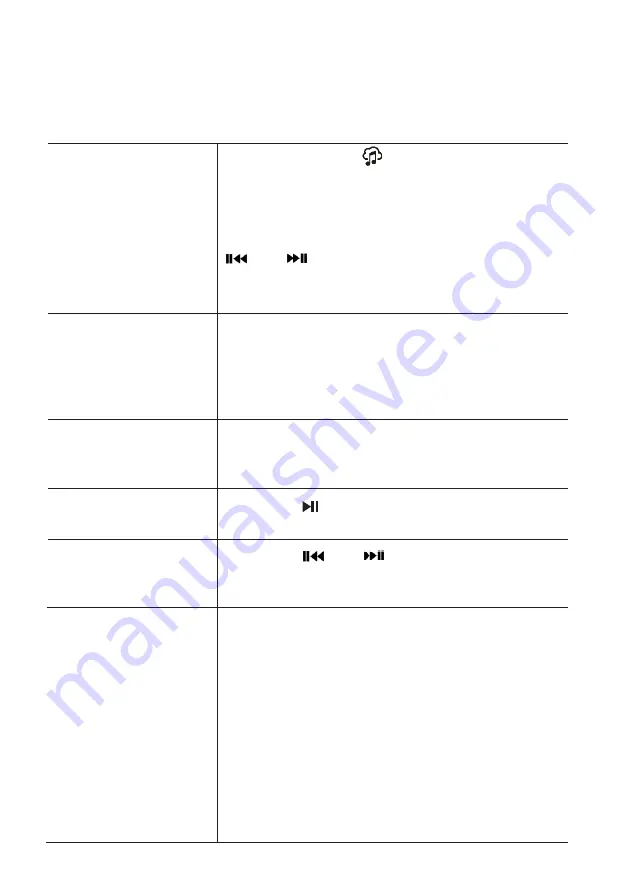 Sonoro ELITE SO-911 Operating Manual Download Page 42