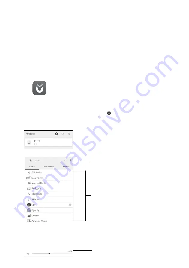 Sonoro ELITE SO-911 Operating Manual Download Page 50