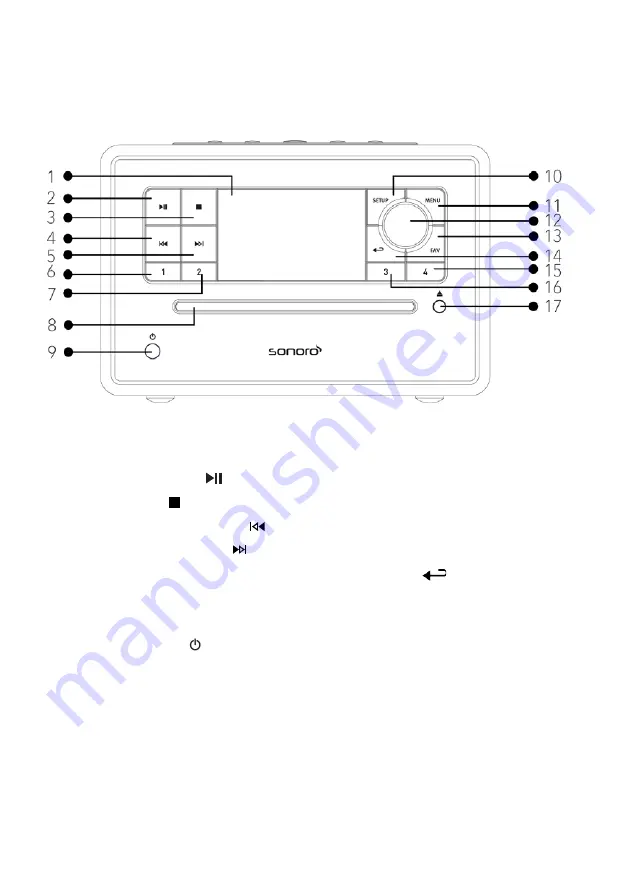 Sonoro ELITE SO-911 Operating Manual Download Page 62