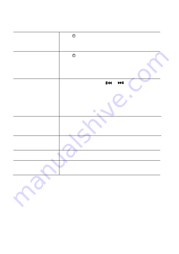 Sonoro ELITE SO-911 Operating Manual Download Page 74