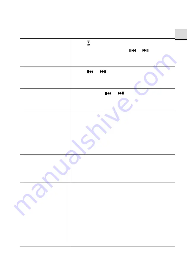 Sonoro ELITE SO-911 Operating Manual Download Page 77