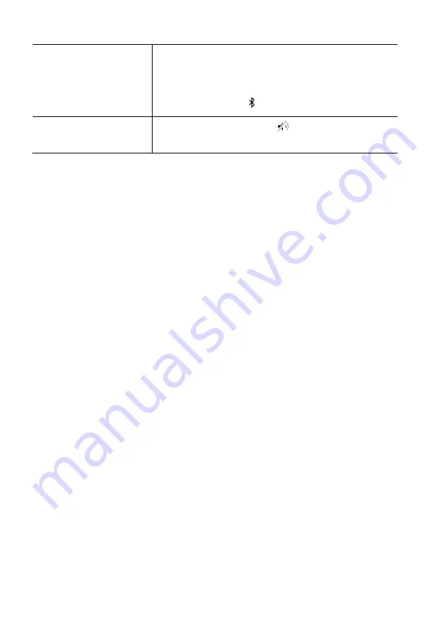 Sonoro ELITE SO-911 Operating Manual Download Page 88