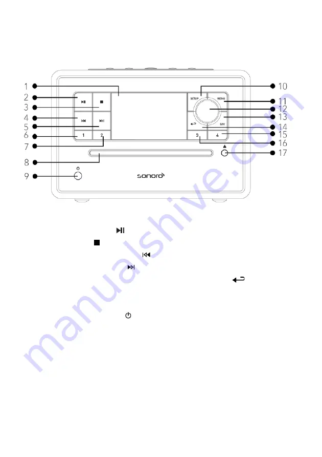 Sonoro ELITE SO-911 Operating Manual Download Page 112